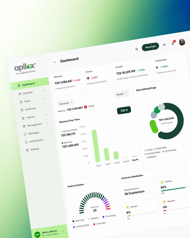 The Apilox PRO dashboard