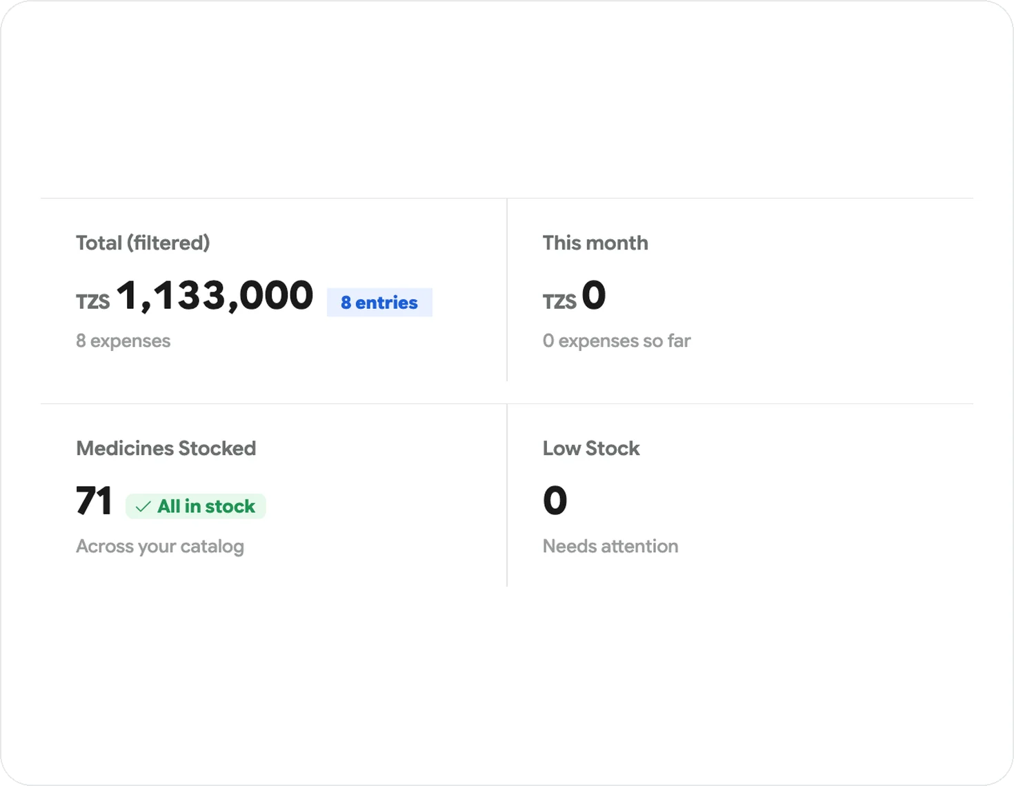 Expenses and stock in Apilox PRO