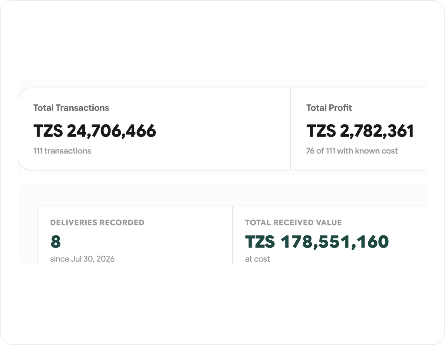 Transactions and deliveries in Apilox PRO
