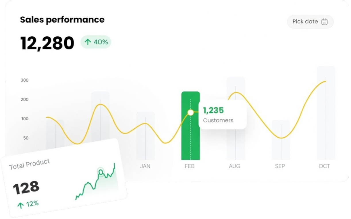 Apilox analytics report
